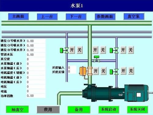 金寨县水泵自动控制系统八号